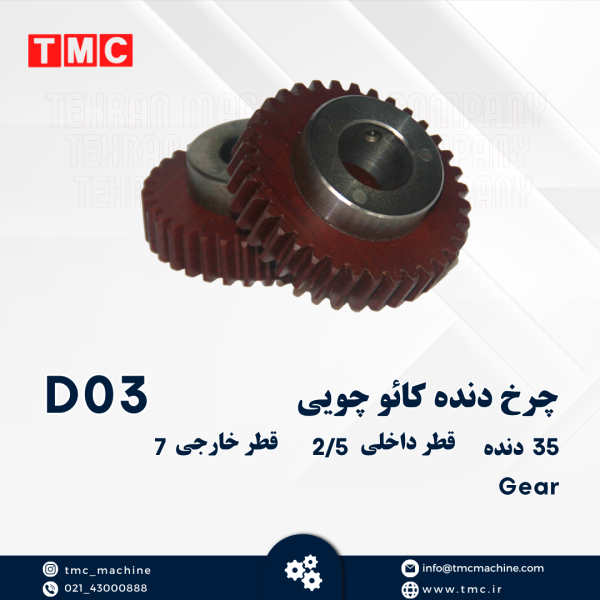 چرخ دنده کائو چویی