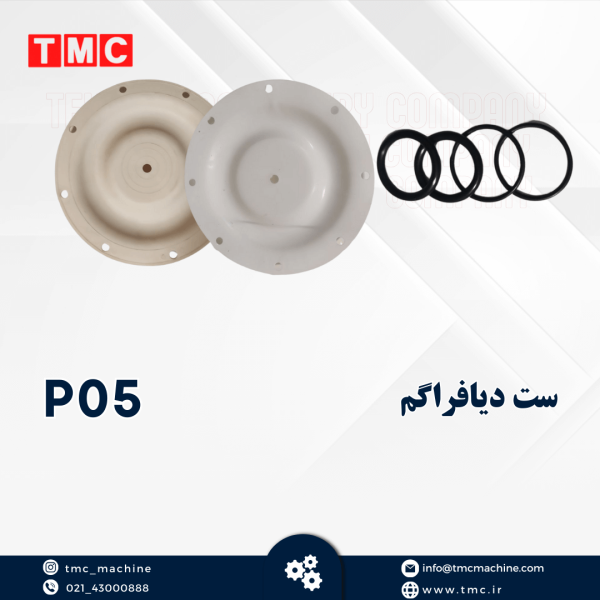 ست دیافراگم