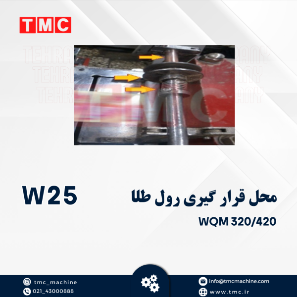 محل قرار گیری رول طلا