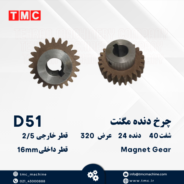چرخ دنده مگنت