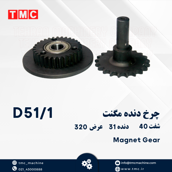 چرخ دنده مگنت