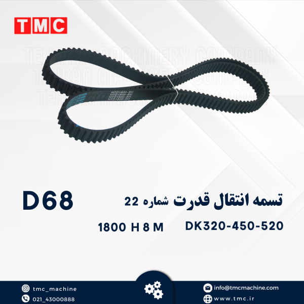 تسمه انتقال قدرت