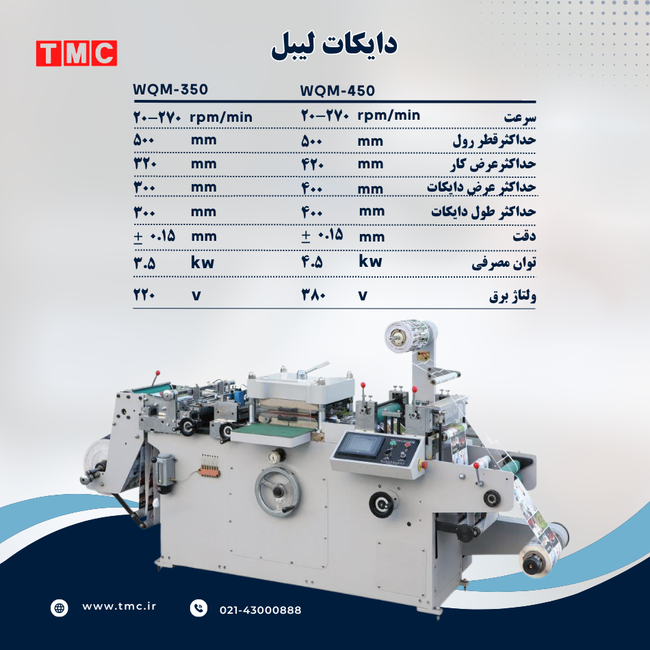 دایکات رول به رول